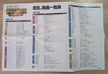 Charger l&#39;image dans la galerie, Tengai Makyou: The Apocalypse IV - Saturn (Japonais)
