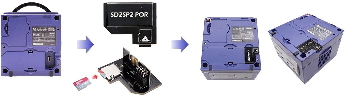 Retro] Le lecteur de carte SD2SP2 pour la Gamecube